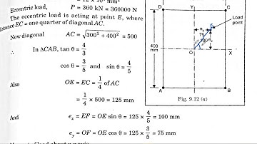 MOS MODULE 6 PART 7 (2015 scheme)