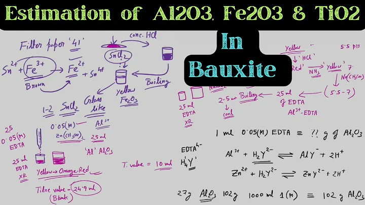 Estimation of Al2O3, Fe2O3 & TiO2 in BAUXITE by Gravimetric,Volumetric & Spectrophotometric Analysis - DayDayNews