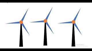 How to create animation windmill Turbine in PowerPoint | Windmill Animation! #turbine #windmill