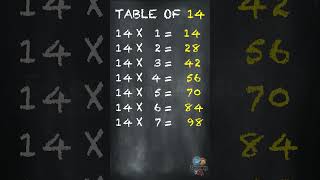 Learn Multiplication - Table Of 14 #table #shorts #tableof14 #education #elearningstudio