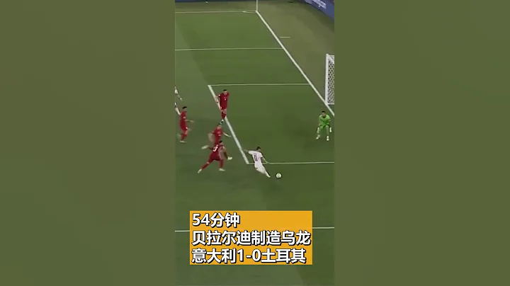 #2021#歐洲杯 #義大利#3比0#土耳其 - 天天要聞