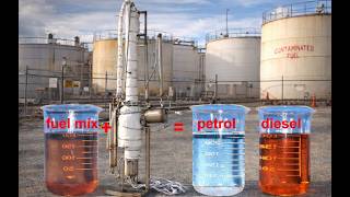 The Money Maker: Fuel Separation Demo