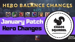 AoV | January Patch | Hero Change Review