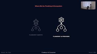 Turning AI Agents configuration into clear and maintainable AI Workflows