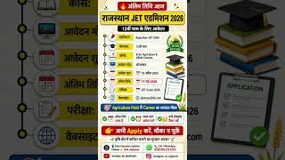 #foryou #gk #educationupdate