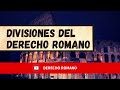 Divisiones del Derecho Romano