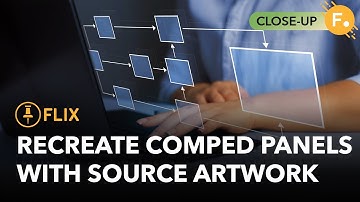 Related Panels | What