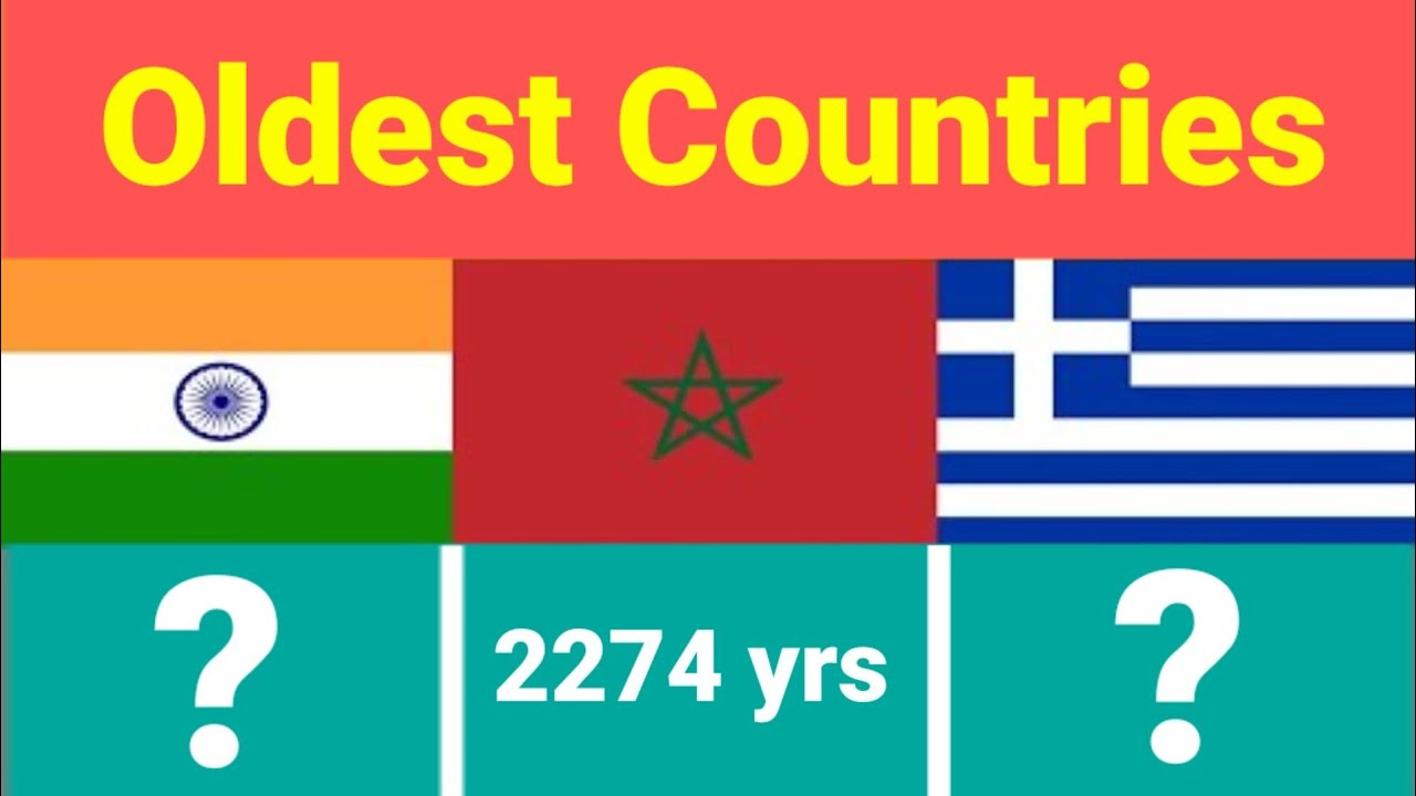 Top 10 Oldest Countries In The World YouTube