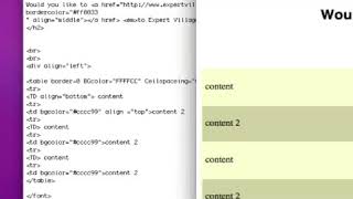 Celebrity Vertical Align Tables in HTML Profile