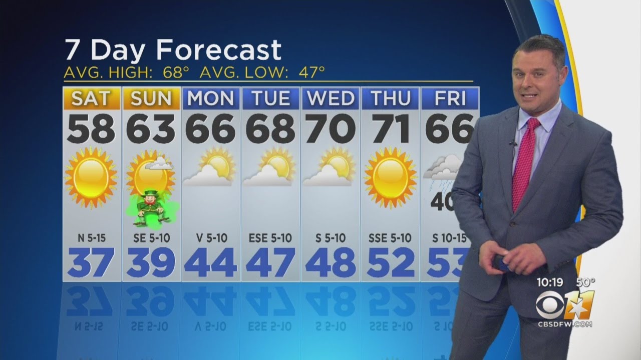Sunny, Dry And Crisp St. Patrick's Day Weekend - YouTube