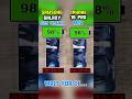 ⚡Samsung Galaxy S25 Ultra vs iPhone 16 Pro Max 🔋battery test🔋