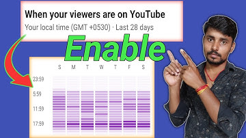 When Your Viewers Are on Youtube NotEnough Data / When Your Viewers Are onYoutube Not Working