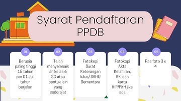 Infografis Pelayanan Publik di Sekolah | Pelayanan PPDB SMP | Latsar CPNS