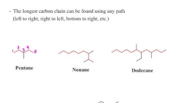 IUPAC Naming Lecture Course: Lesson 3 - Identify the Parent Carbon Chain
