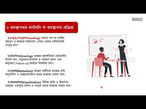 ভিডিও: ব্যবস্থাপনার একটি বস্তু হিসাবে সংগঠন: এর উপাদান এবং প্রক্রিয়া