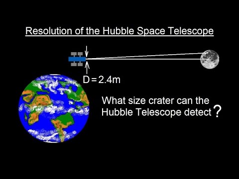 Physics - Optics: Circular Aperture - Angle of Resolution (5 of 6) Resolution of the Hubble