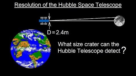 Physics - Optics: Circular Aperture - Angle of Resolution (5 of 6) Resolution of the Hubble