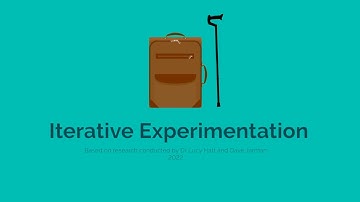 Iterative Experimentation