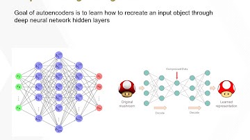 CS6263 Real-time Evasion Attacks on Deep Learning-based Anomaly Detectors in ICS