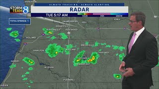 Storm Team 8 Forecast, Daybreak, 072126