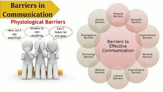 What are the Barriers to Effective Communication Barriers and Ways to Overcome it