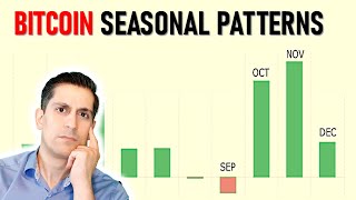 The Bitcoin Chart and Pattern We Need to be Watching Right Now