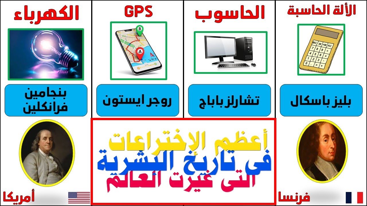 أعظم الاختراعات في تاريخ البشرية قائمة الاختراعات التي غيرت العالم المصباح الطابعة الحاسوب الكهرباء