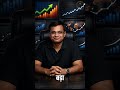 How a Small Room Startup Became India’s E Commerce Giant – The Flipkart Story #viral #ahorts #update