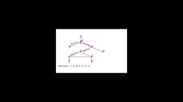 NSI decouverte parcours graphe