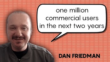 NFTs in the real world? Ergo