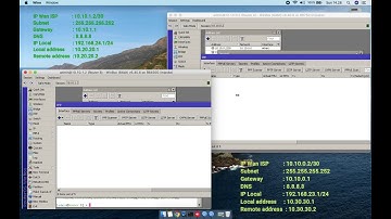 Configurasi Sederhana Menghubungkan 2 Jaringan dari Lokasi yang Berbeda menggunakan Mikrotik Router