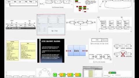 Listas dobles enlazadas