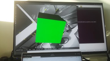 Monocular Visual SLAM based Augmented reality  testing