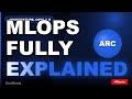 MLOps Explained: Architecture, Benefits & Real Apps (2026)