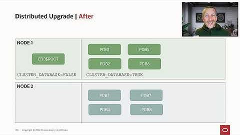 Distributed upgrade supercharges upgrades of Oracle RAC Databases