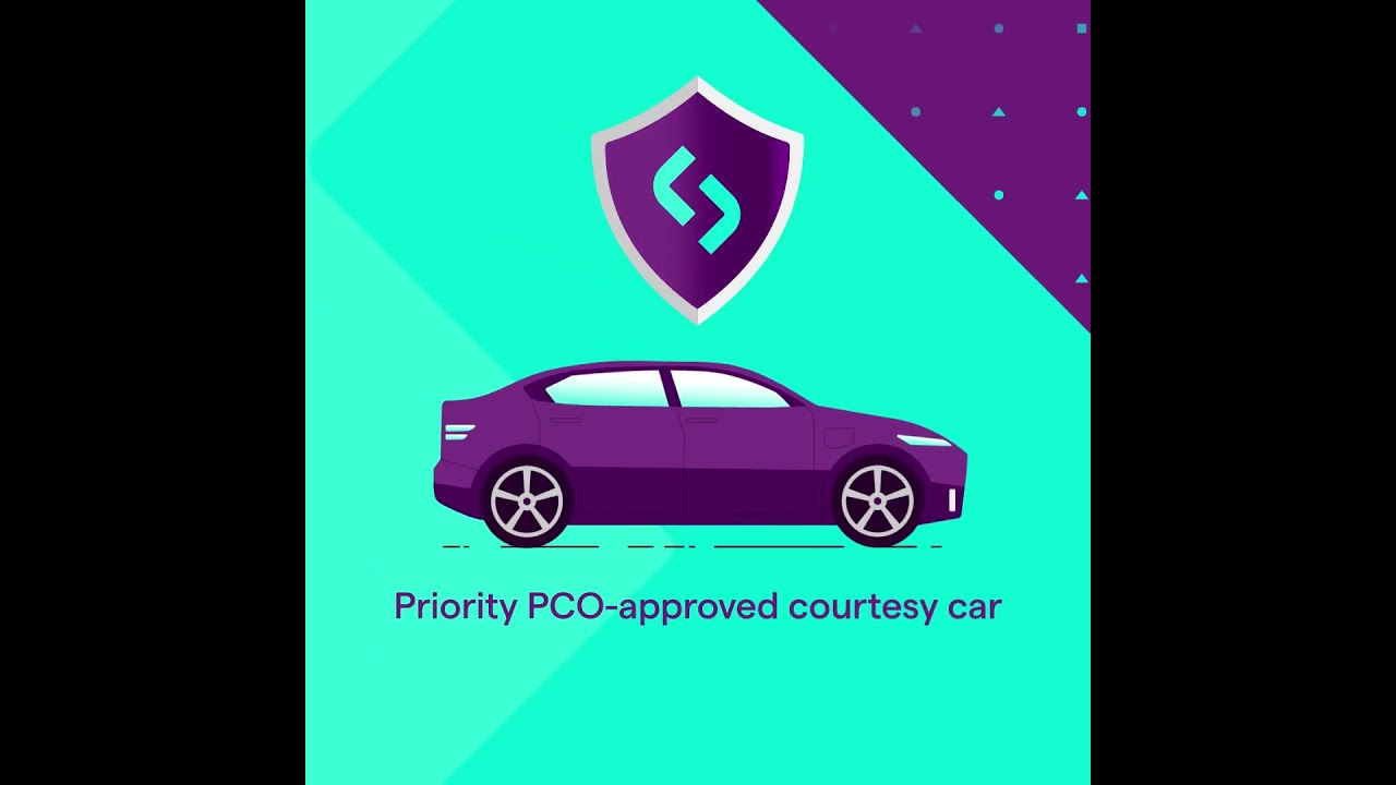 With one weekly payment, manage your finances with confidence | Splend