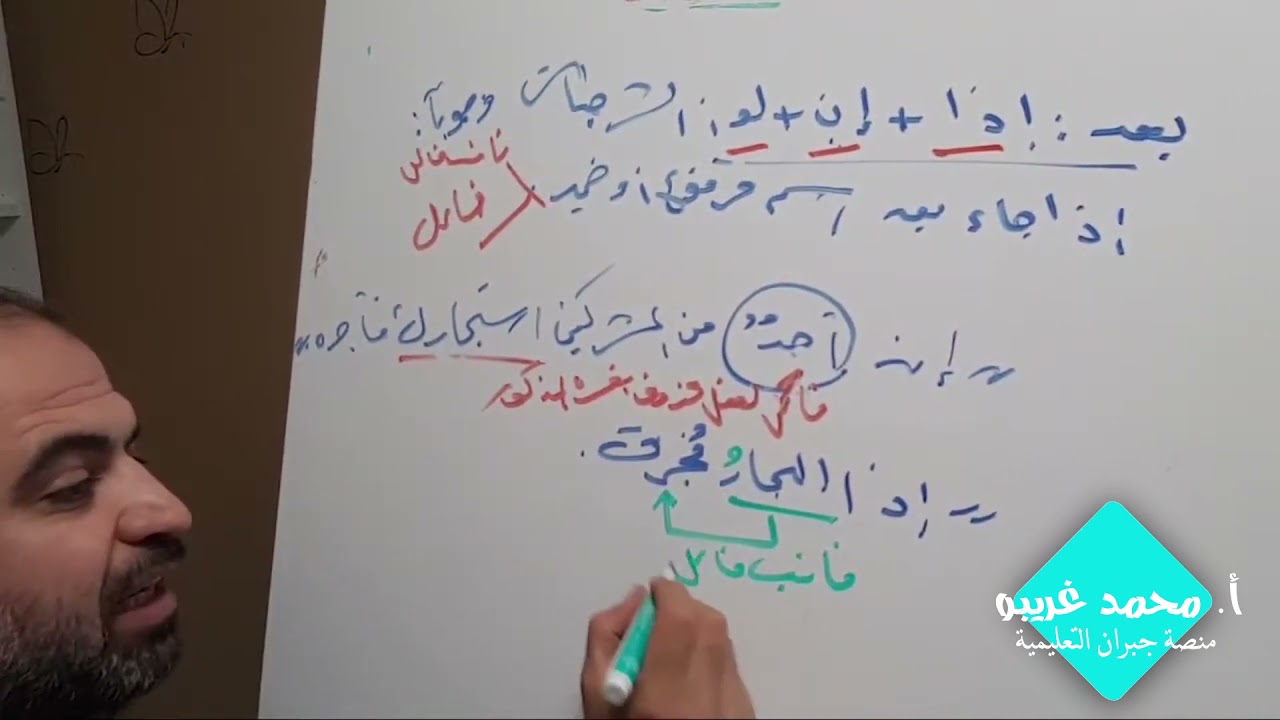 إعراب الاسم المرفوع والضمير بعد أدوات الشرط (إذا، إن ، لو)