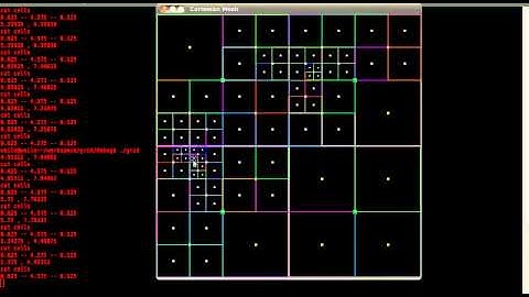 Quadtree OpenGL C++ Cartesian Grid Mesh CFD Computational Fluid Dynamics