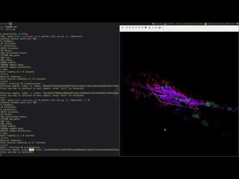 Lyft dataset lidar