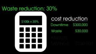 Information ROI Explained News