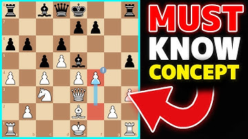 99% Of Chess Players Make This Simple Mistake!