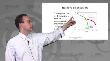nanoHUB-U Nanophotonic Modeling L1.16: Eigensolvers for Bandstructure Calculations