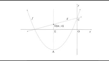 B | NOVEMBER 2020 GRADE 12 MATHEMATICS - Parabola & Str Line Functions, TP, ROOTS | PAPER 1