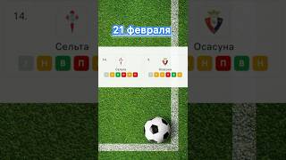 Сельта | Осасуна прогноз на матч #прогнозынаспортнасегодня #прогнозынафутбол #сельта #осасуна