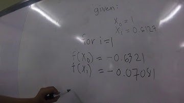 Finding the Root of an Equation (Secant Method Tutorial)