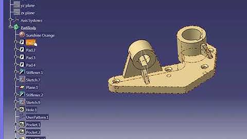 CATIA Specification Tree Overview