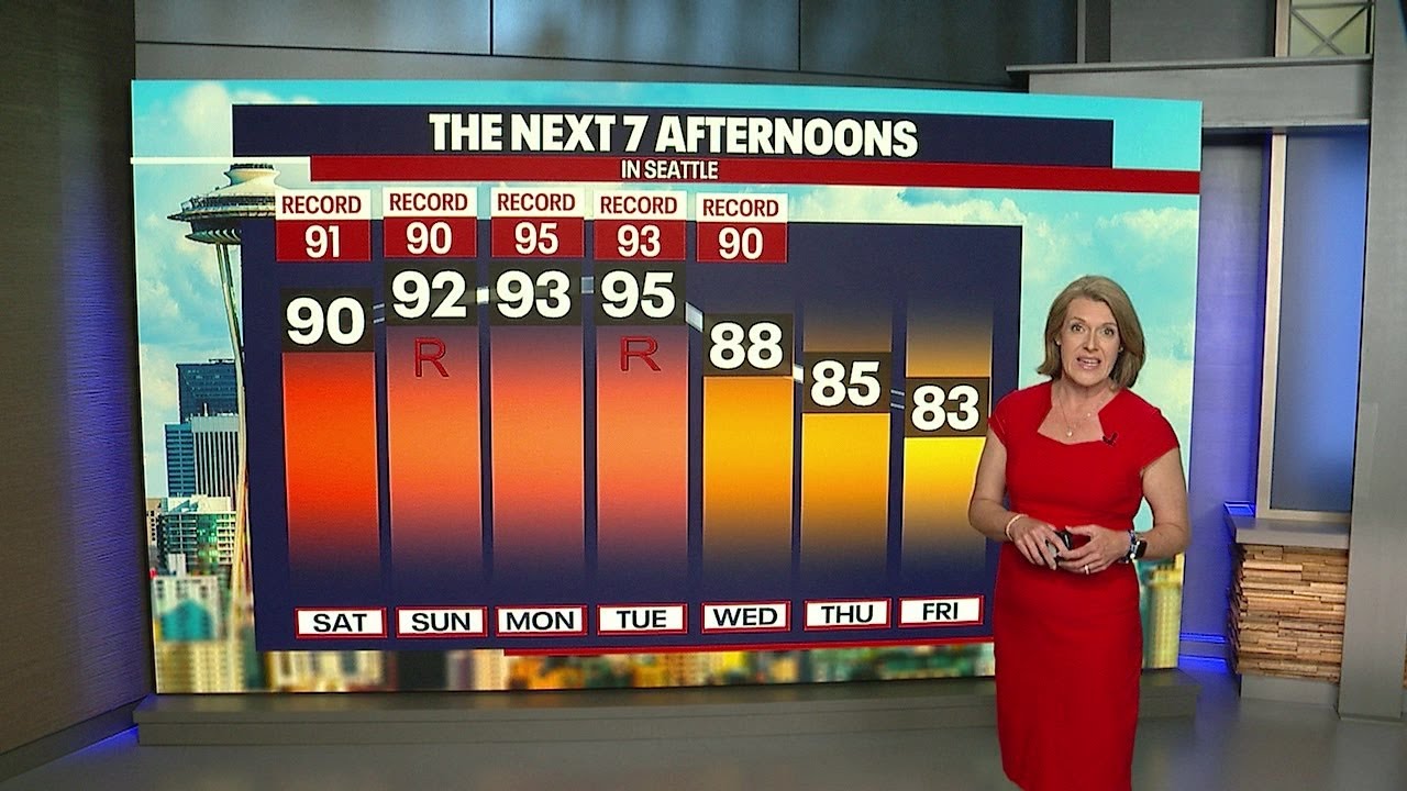 Seattle weather Heating up to 90° Saturday! YouTube