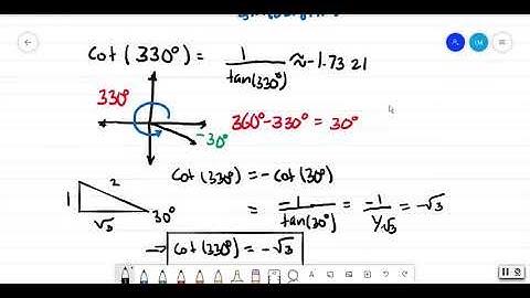 2.3 Approximations of Trigonometric Function Values