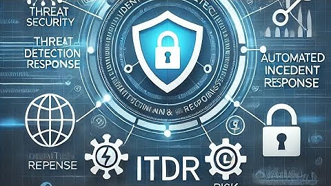 Identity Threat Detection and Response (ITDR)