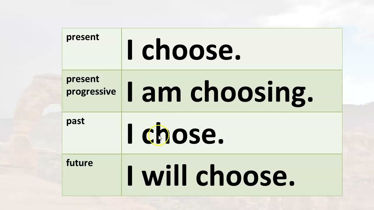 Chose To Choose Past Tense